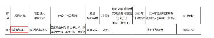 世茂璀璨睿湾近况,世茂璀璨睿湾6层