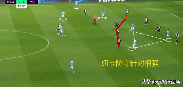 曼城浅析,曼城足球解析视频
