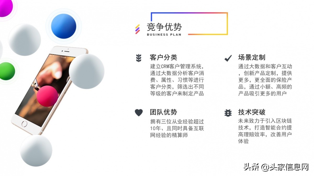 专注场景化定制的互联网保险项目，融资1千万，附完整BP范文