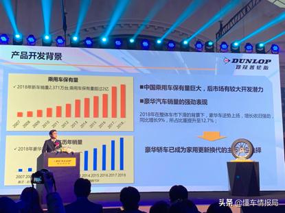 邓禄普最新款轮胎,2023年邓禄普轮胎型号价格表