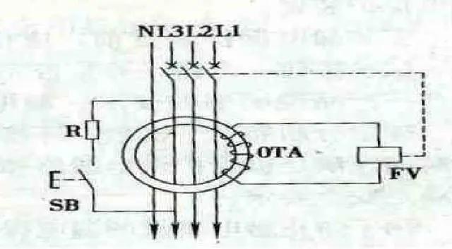工地临时用电通病,智慧工地临时用电