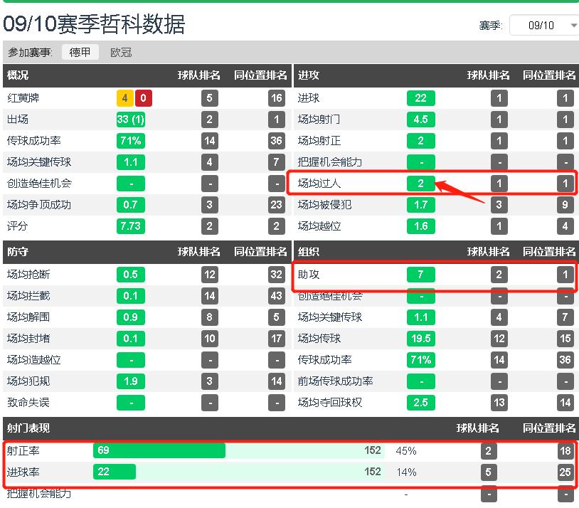 国际米兰埃丁哲科,埃丁哲科
