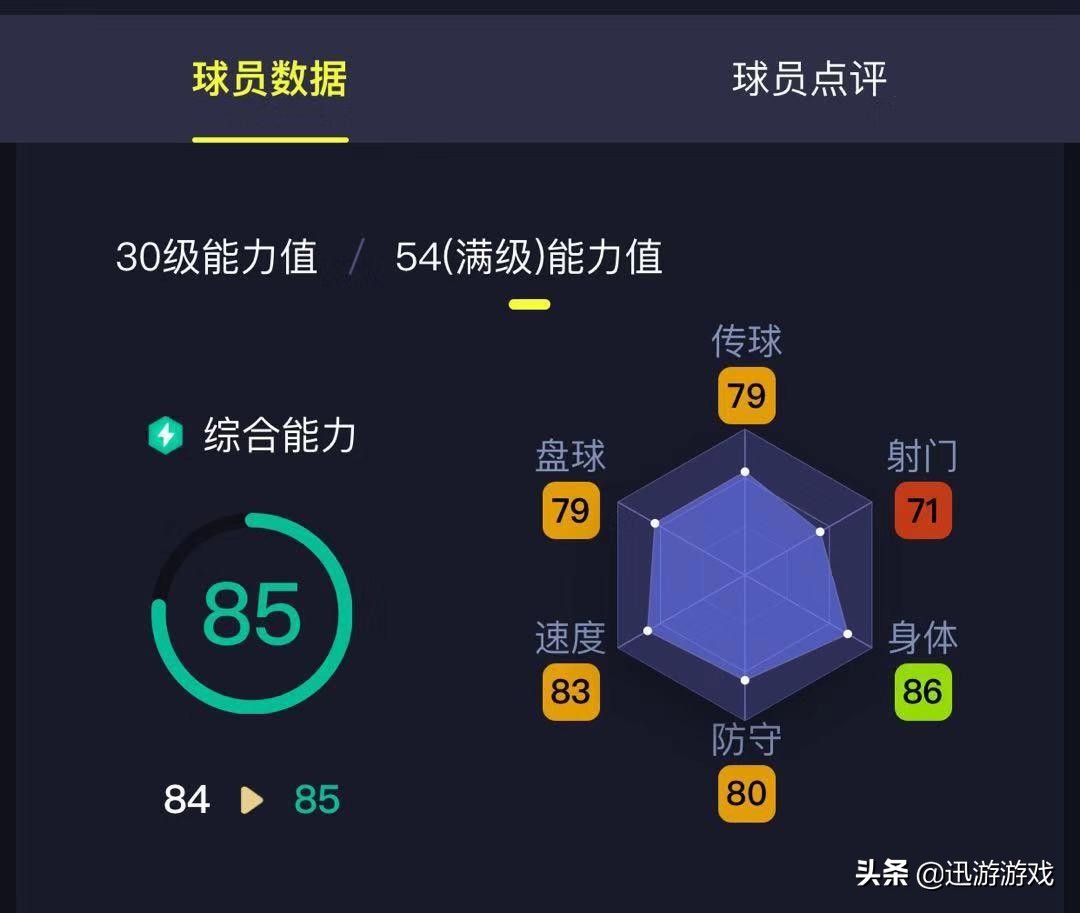 实况足球左边锋普卡妖人推荐,实况足球三中卫阵容推荐