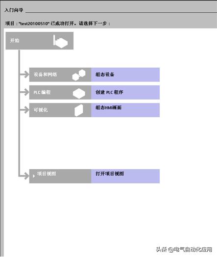 西门子1200编程快速入门,西门子1200基本程序案例
