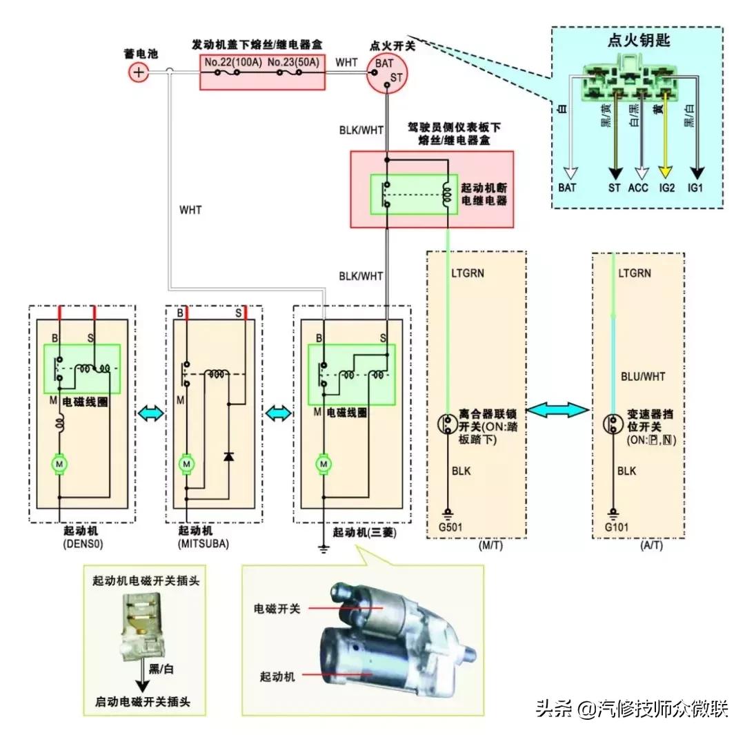 怎样看启动系统电路图,汽车启动系统电路图