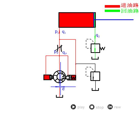 液压与气动传动技术图,液压与气压传动原理基础