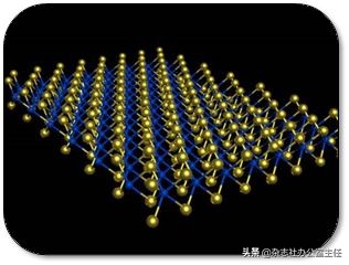 科研绘图流程模板,科研绘图教程