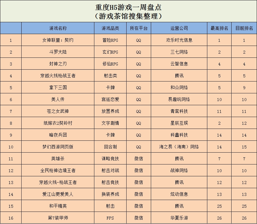 最近很火的鱿鱼游戏大家都有看吗,最近很火的鱿鱼游戏大家都看了吗