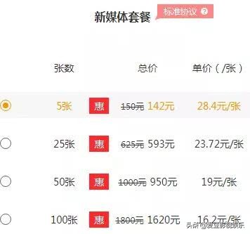 目前最好的网络兼职平台,有什么网络兼职最靠谱的最简单的