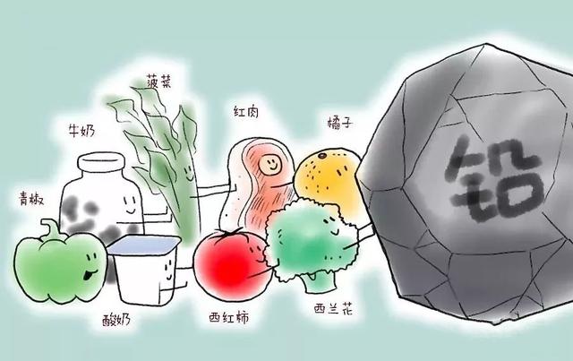 儿童铅中毒对身体有什么危害,儿童铅中毒的危害及预防知识