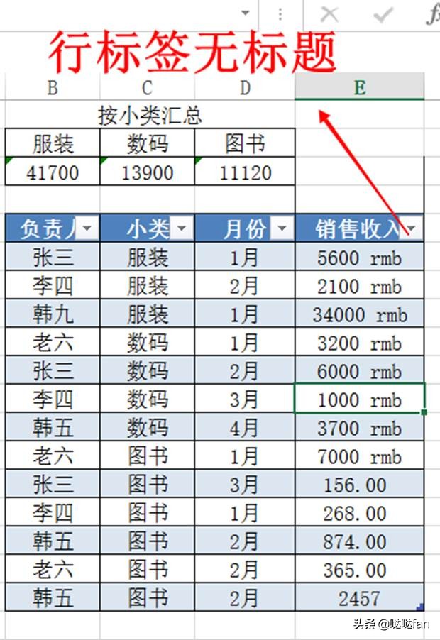 excel标题怎么锁定下拉不移动,excel超级表第一行标题不见了