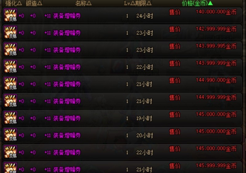 2022耕耘礼包买一套回血多少,耕耘礼包2023回血选觉醒还是勇气