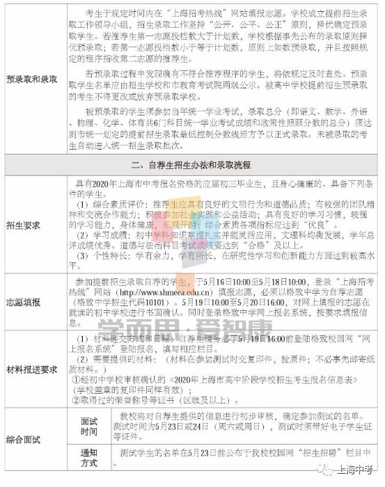 格致重点中学,格致中学排名多少可以考到510分