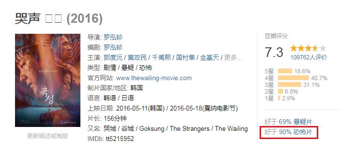 一部被低估的韩国恐怖片,韩国最吓人的恐怖片丧尸片