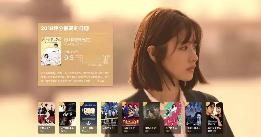 2018豆瓣最高分电影,豆瓣评分电影排行榜top100