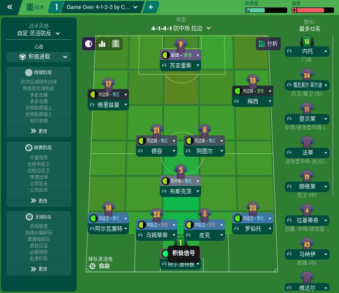足球经理2024瓜迪奥拉战术,足球经理巴塞罗那战术推荐