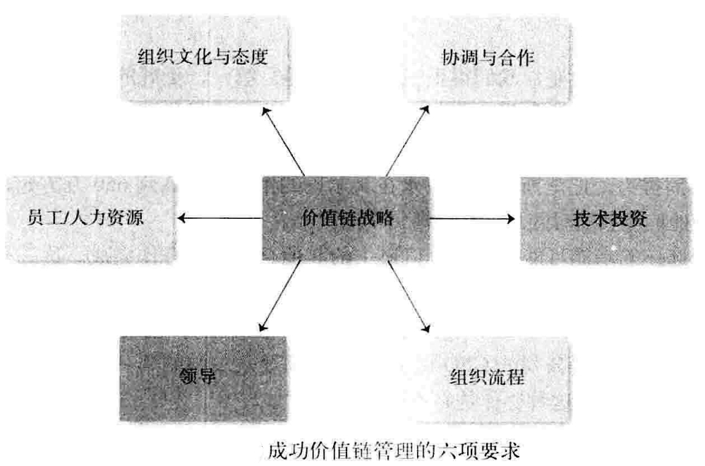 从零开始读懂管理学,管理学怎么讲