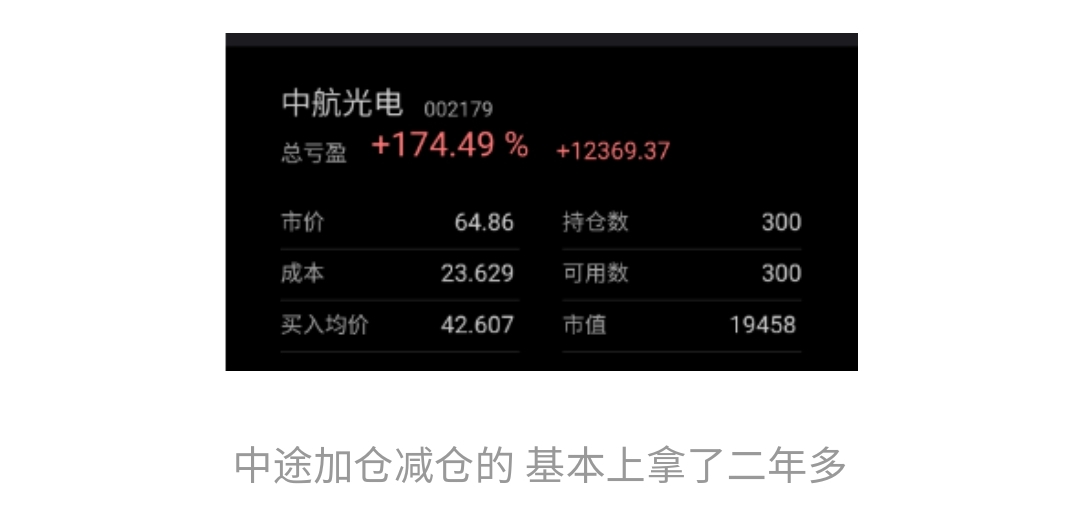 如何选择成长性好的股票,如何寻找长期上涨趋势的股票