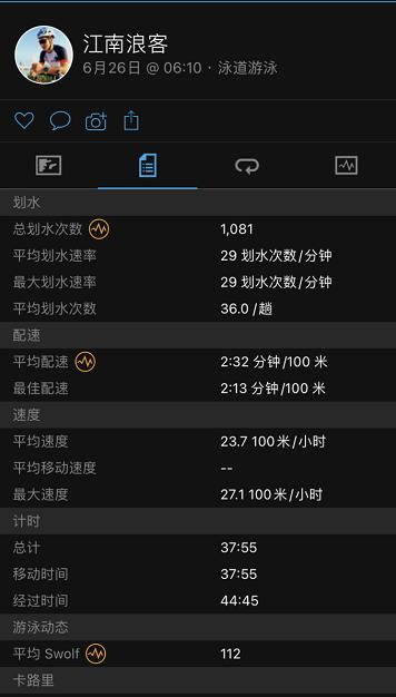游泳智能设备推荐,游泳设备都有哪些功能