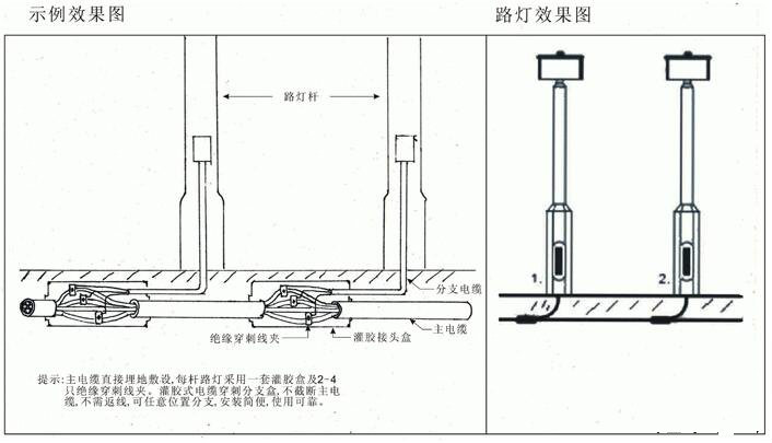 路灯电缆地埋深度是多少,路灯埋电缆管道施工顺序