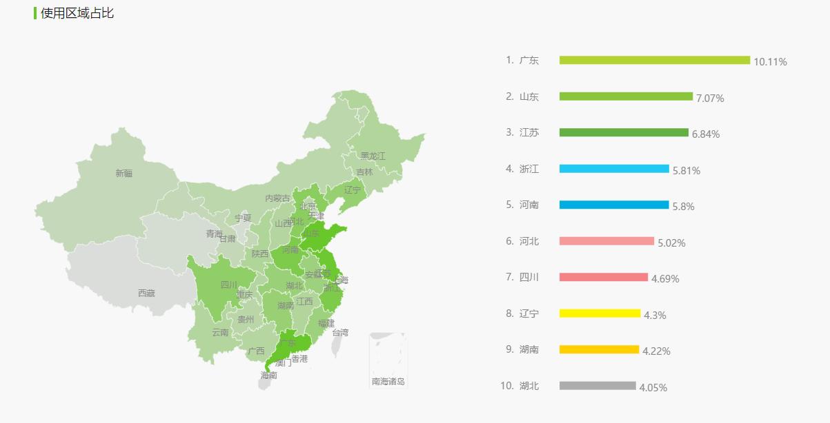 护肤品电商平台商业计划书,护肤品跨境电商分析报告