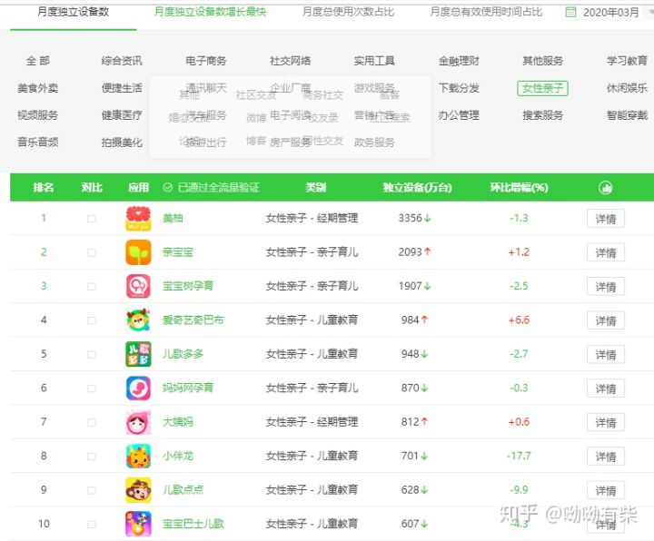 做微商赚钱的十大方法,做微商赚钱的几种方法