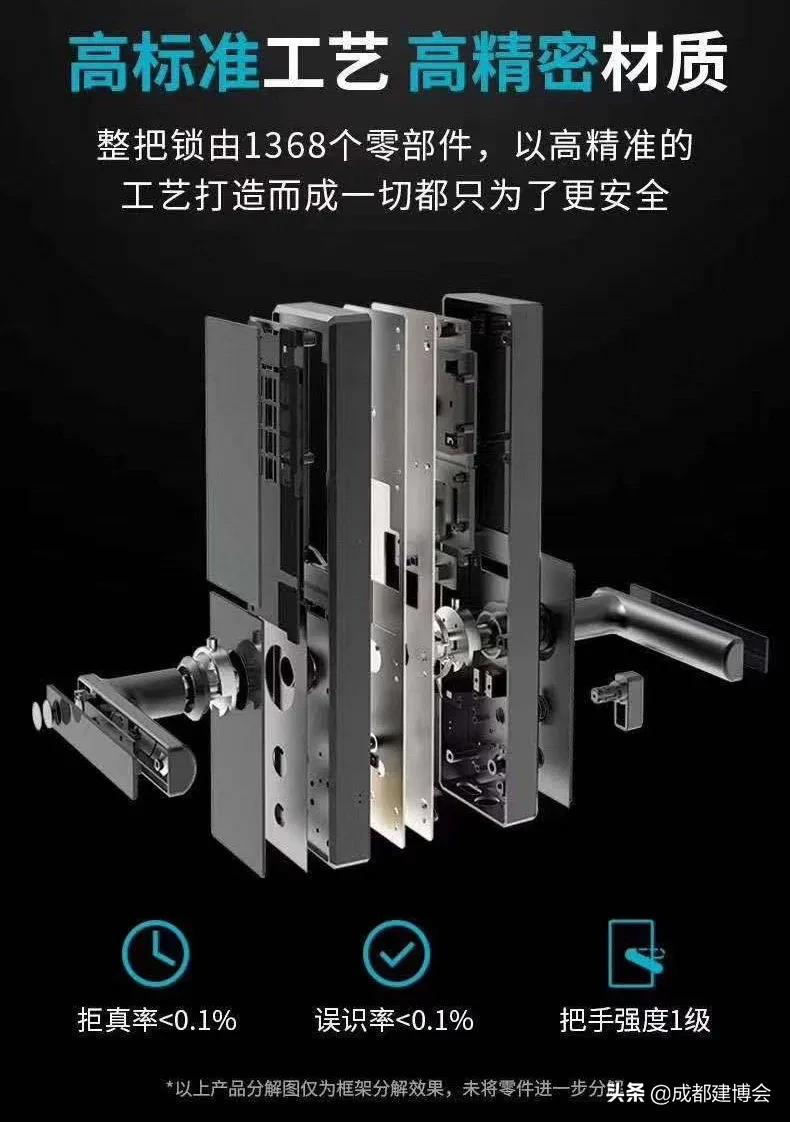 成都智能家居博览会,4月份成都智能家居展