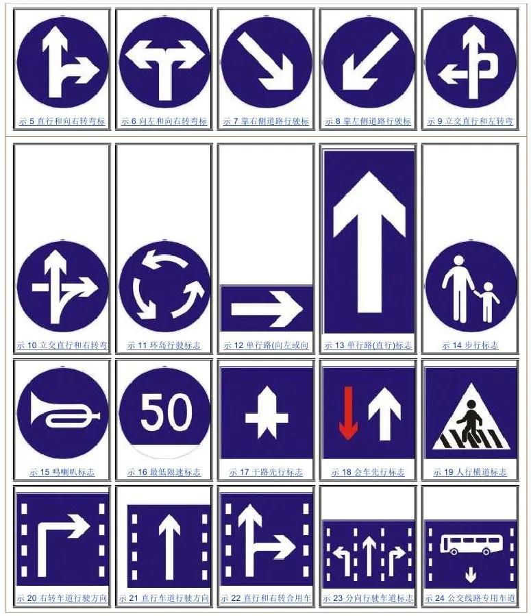 一分钟看懂各种安全标志,一分钟了解安全标志