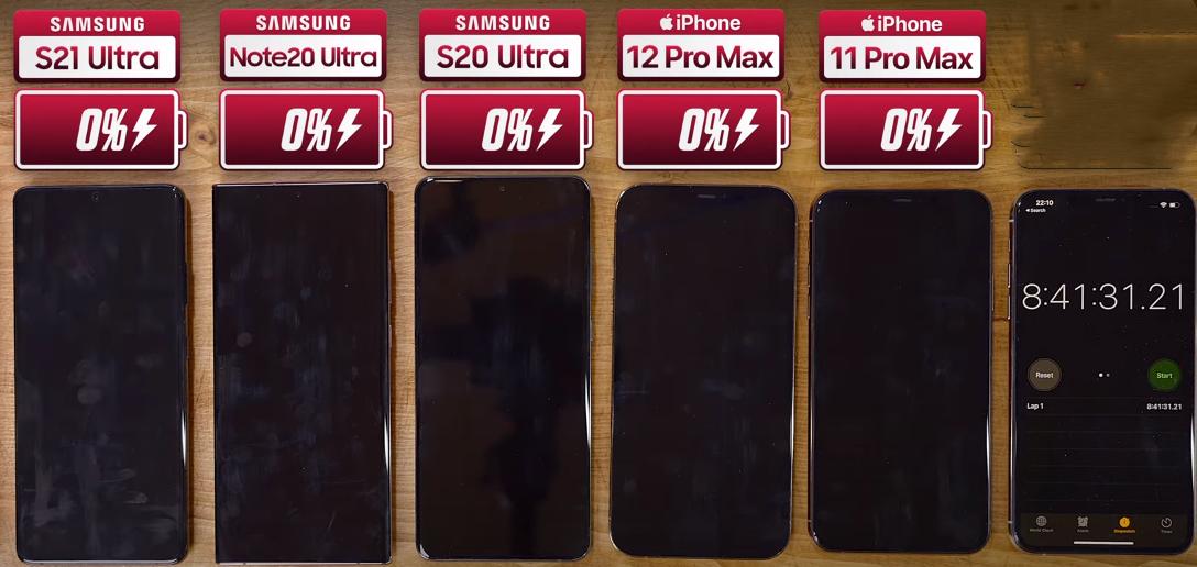 三星手机五年对比苹果流畅度,三星fold5续航对比苹果15plus