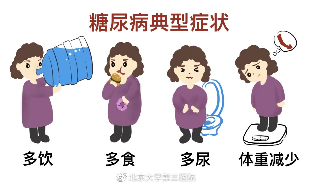 怎么看懂胰岛素和c肽化验单,如何读懂糖尿病化验单