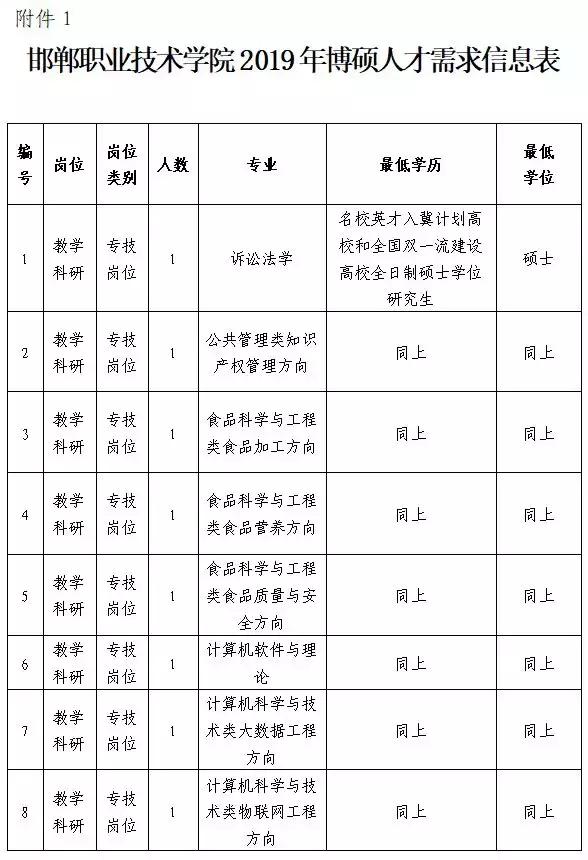 2020年有编制的教师招聘,河北在编教师招聘最新