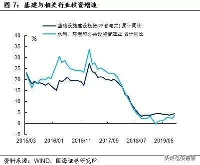 如果通缩了我们怎么办,通缩来了怎么办好