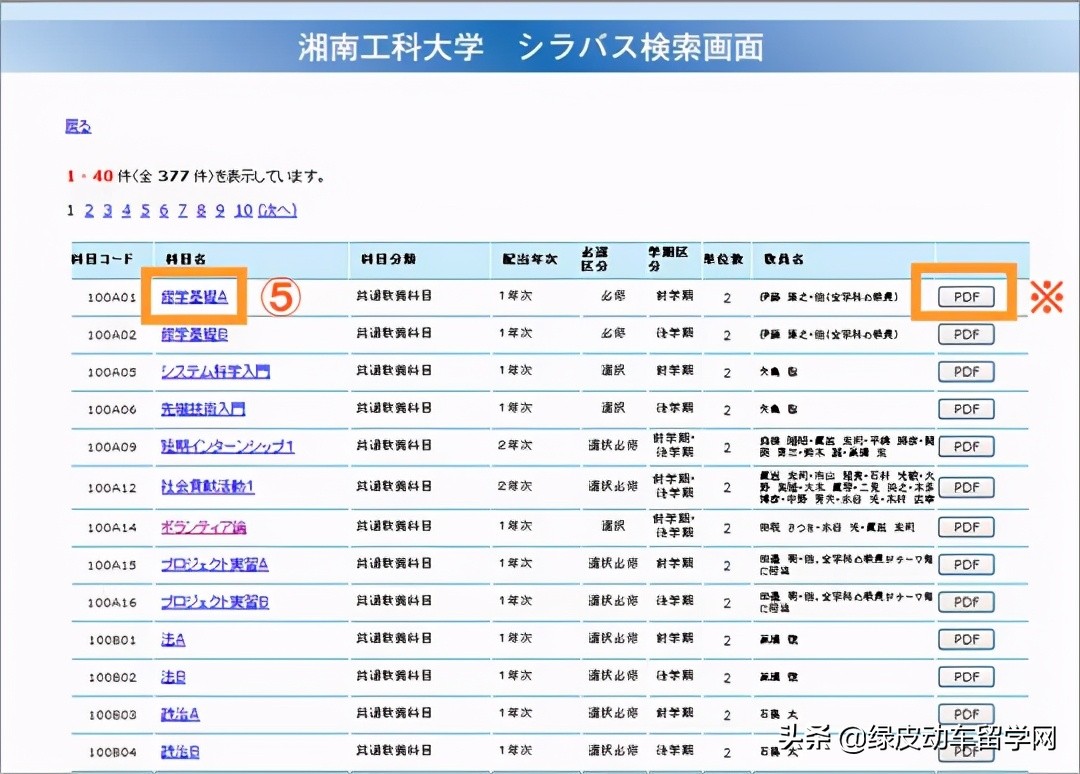 在日本读大学是一种怎样的体验？