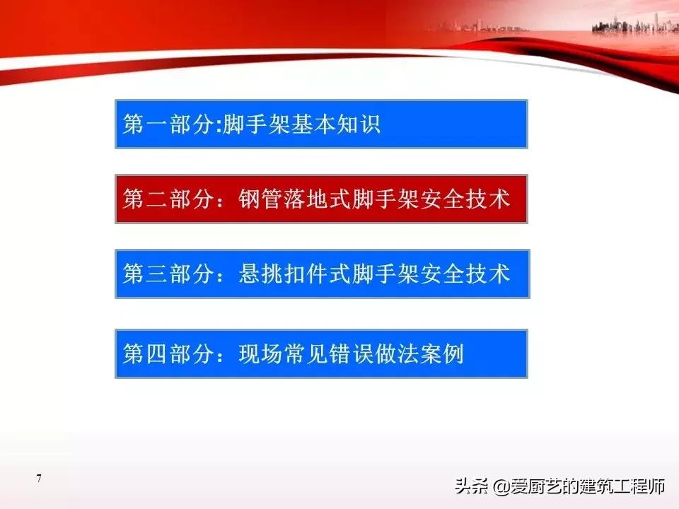 脚手架作业安全培训,脚手架安全培训教育视频