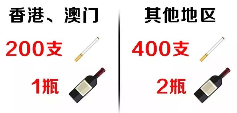 旅客行李箱塞满35瓶茅台入境被查,旅客入境带两箱洋垃圾被海关查获