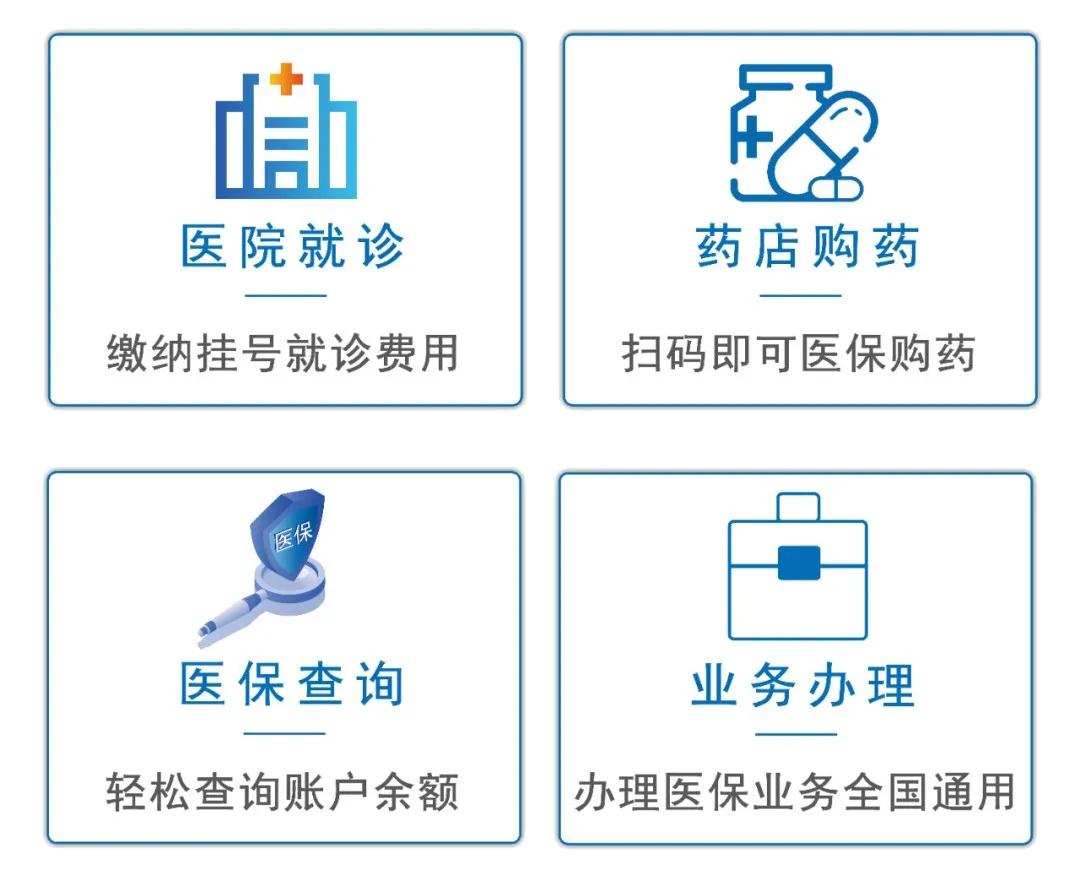 云闪付医保优惠15元怎么领取,云闪付激活医保送话费怎么使用