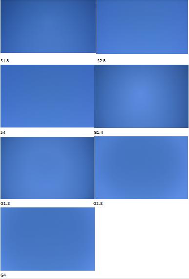 尼康85mmf1.8g和唯卓仕85mmf1.8z,尼康85mm1.8定焦镜头测评