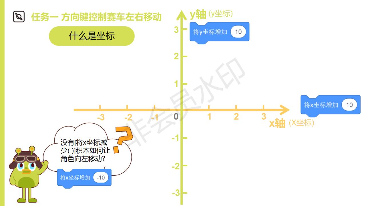 scratch软件编程课,scratch编程教学扫雷车
