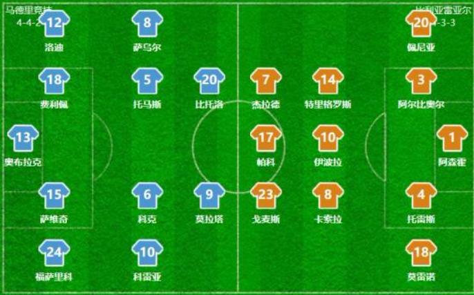 深度|从奥多梅塔青年队走出的托马斯，为何能获得豪门球队青睐？