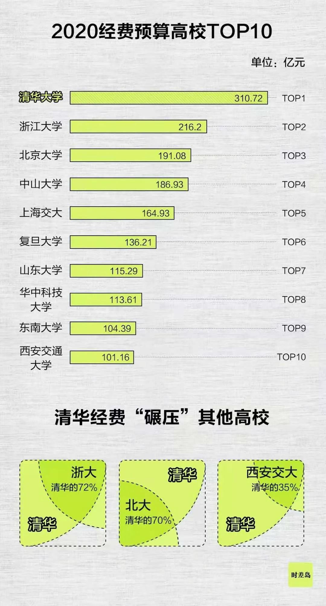 看了冬奥会感受,看了奥运会