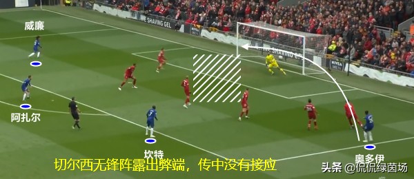 利物浦戏剧性反超曼城再登顶,利物浦两次倒在曼城手里