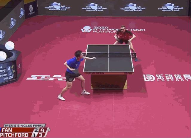 中国国乒男队统治力如何,中国男足哪里薄弱