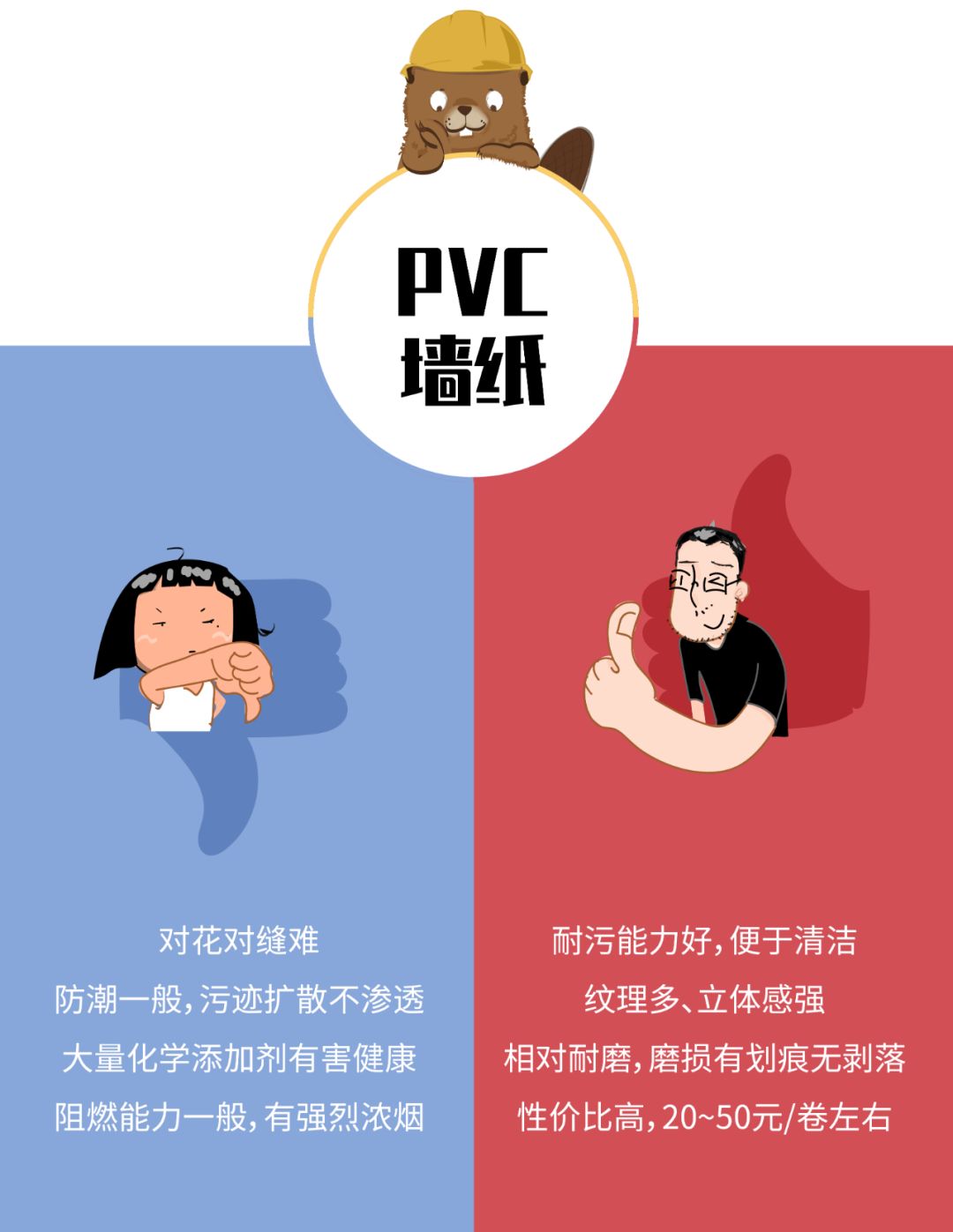 墙布墙纸大概知识要点,墙纸墙布真的到达了瓶颈了吗