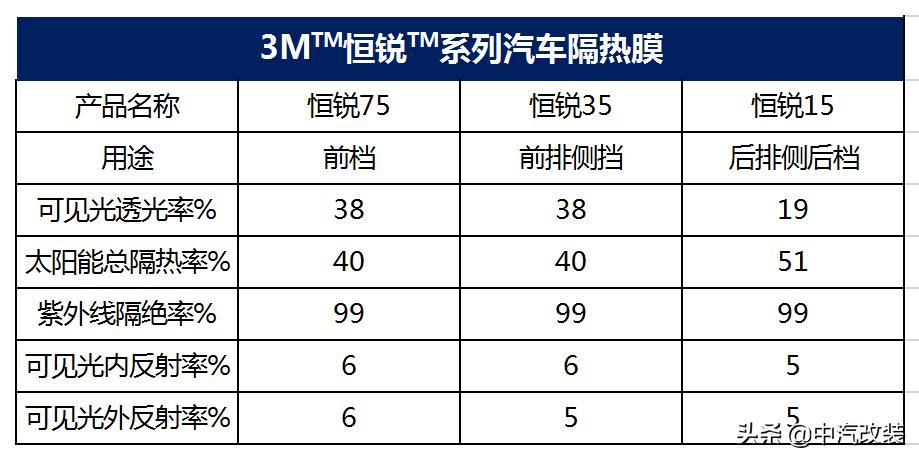 中东版途乐y62,平行进口途乐y62中东版4.0