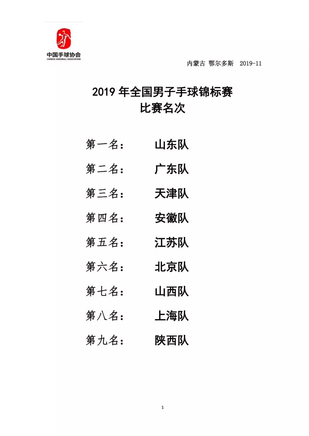 2022年全锦赛男子决赛视频,2023全锦赛男子单打冠军