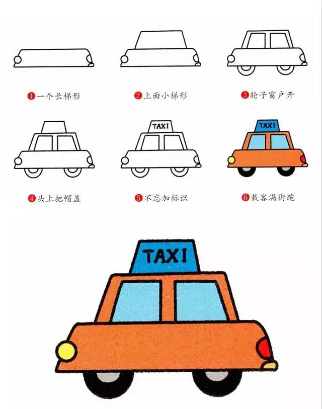 消防交通工具有几种简笔画图片,十个简单易上手的简笔画交通工具