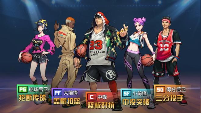 热血街篮当你遇到一个三分射手,热血街篮爱好者