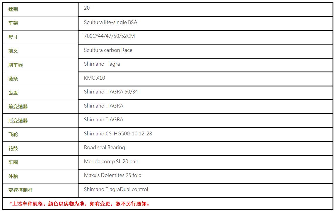 崔克公路车5000-6000左右推荐,5000-6000舒适型公路车