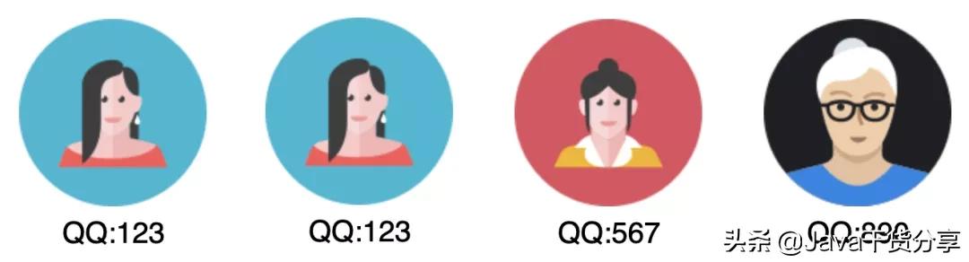 腾讯三面:40亿个QQ号码如何去重?