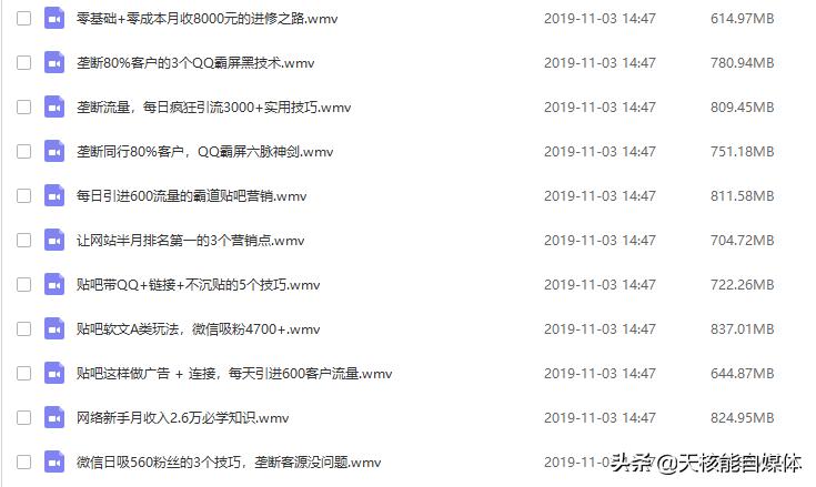 发的作品怎么提高曝光率,提高旺铺的点击量和曝光率的措施